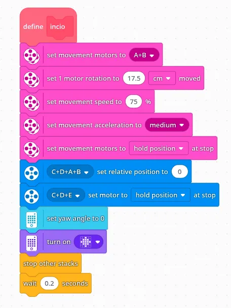 Initialization Code